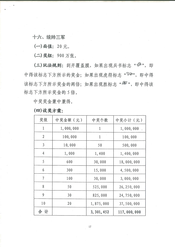 财综[2023]22号-财政部关于“为中国力量加油 铿锵玫瑰”等20款即开型体育彩票游戏的审批意见-统帅三军4_02.png