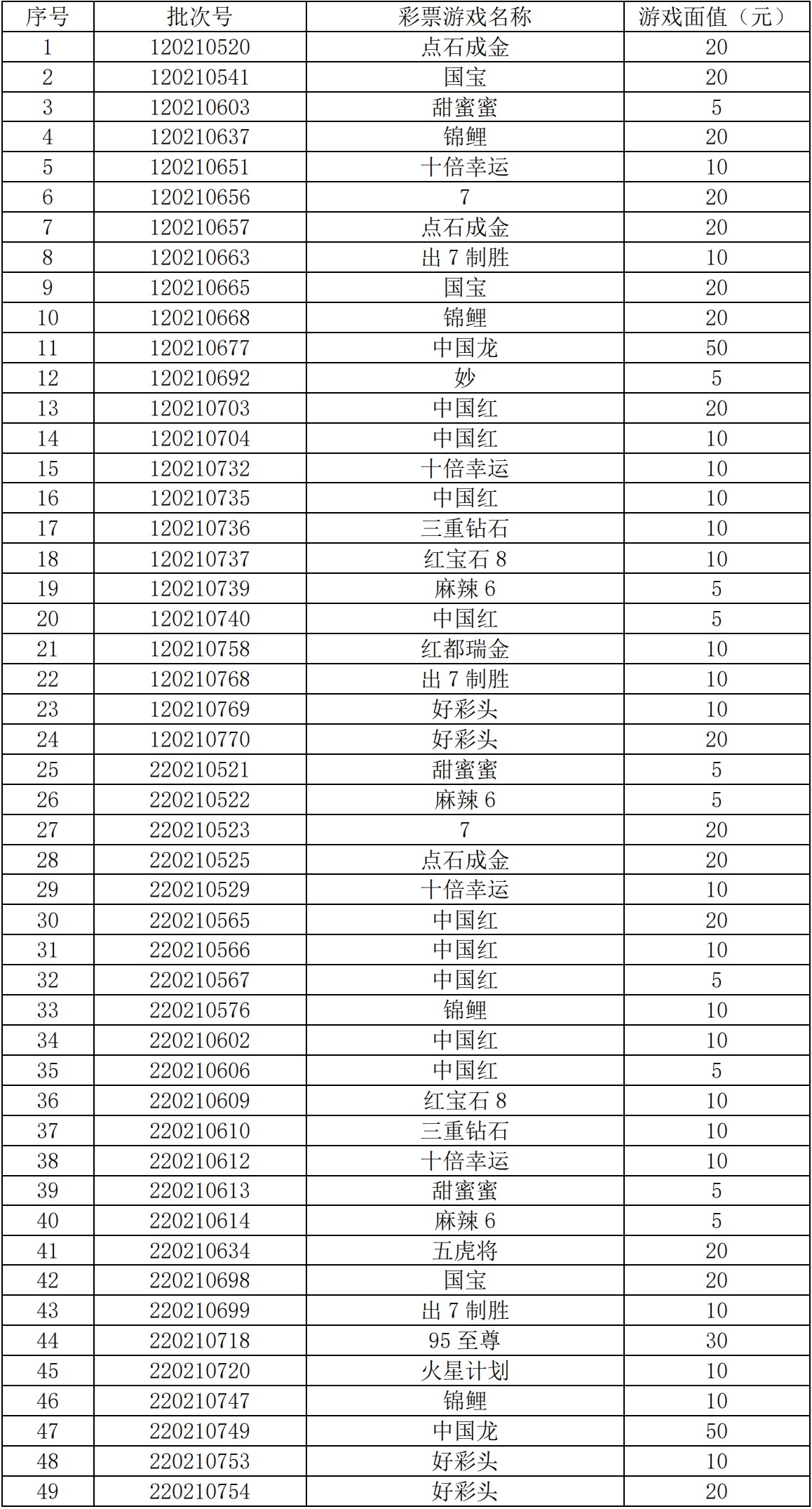 2021批次停售_01(1).jpg 2021批次停售_01(1).jpg