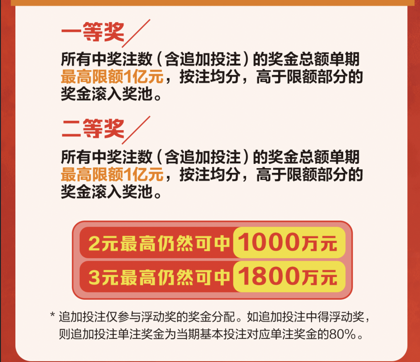 一图读懂大乐透新规则